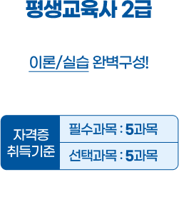 평생교육사 2급 이론/실습 완벽구성! 자격증 취득기준 필수과목 : 5과목 선택과목 : 5과목